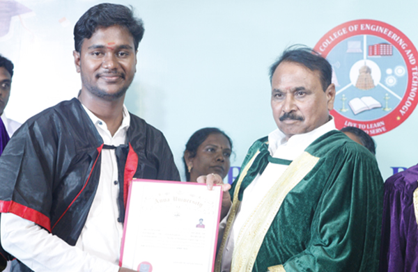 The forgotten art of spacing